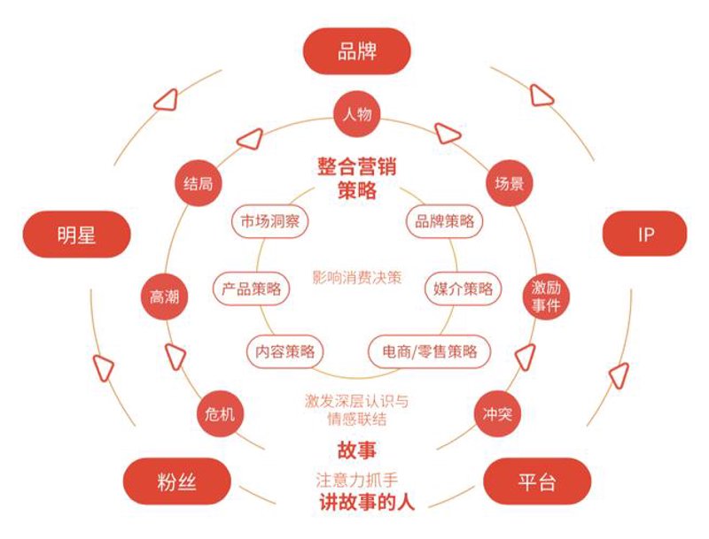 检验检疫技术中心：未来之路在哪？